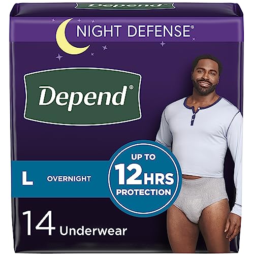Best Incontinence Underwear for Men [2024]